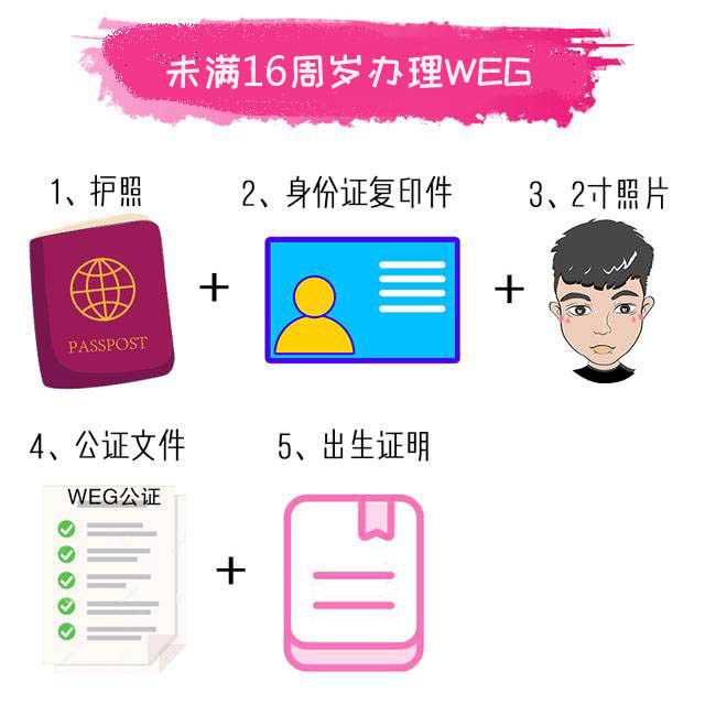 16周岁以下未成年人父母不随行，怎么办理菲律宾游学入境手续？