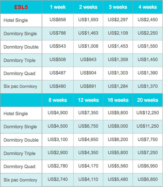 ESL5课程价格表